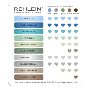 REHLEIN Beauty Linsen TÜRKISBLAU 11