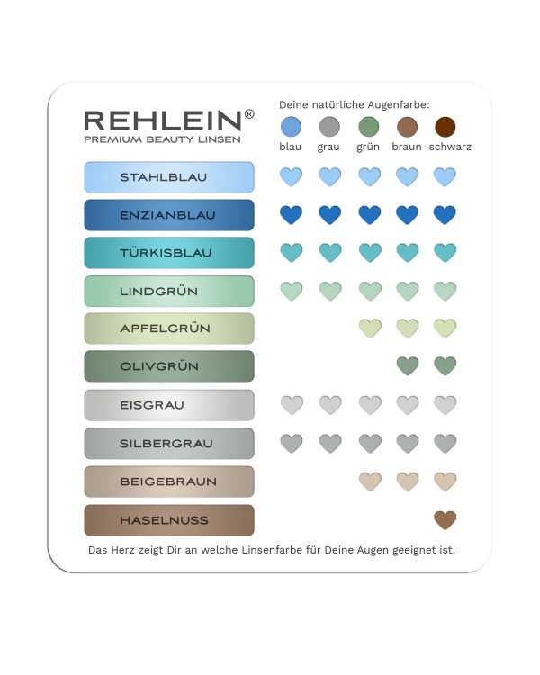 REHLEIN Beauty Linsen TÜRKISBLAU 4